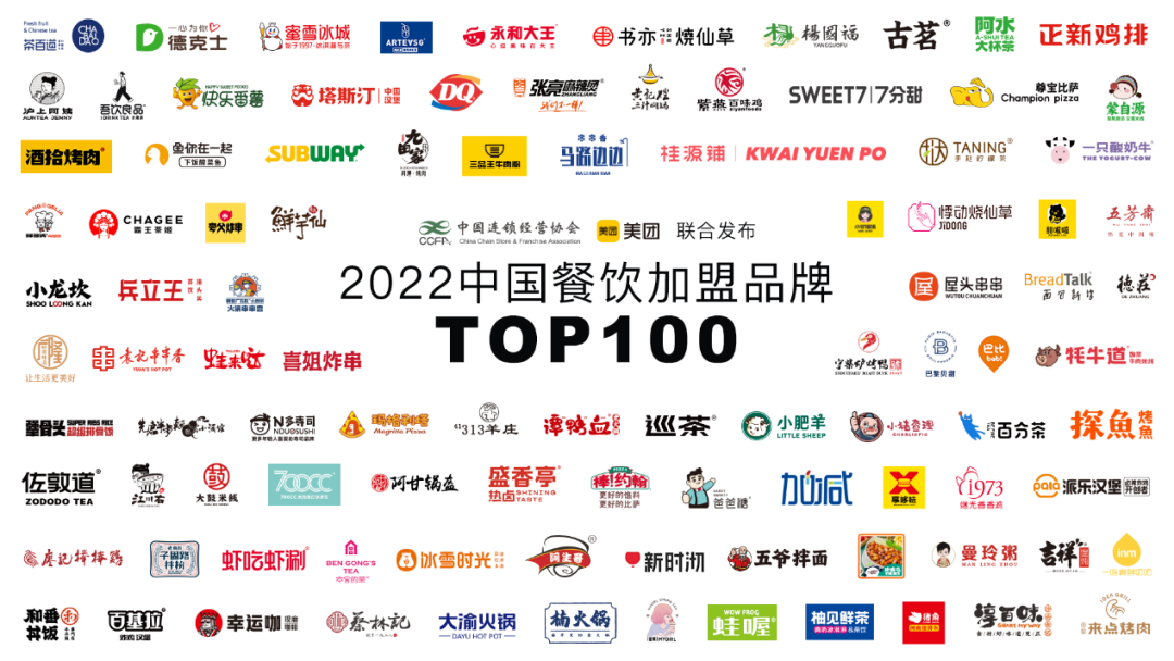 湖北2022中国餐饮加盟品牌TOP100，看看有没有你的品牌